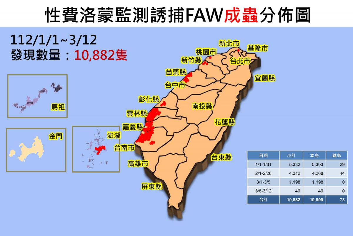 1120312-秋行軍蟲疫情現況