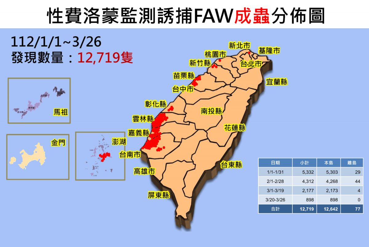 1120326-秋行軍蟲疫情現況